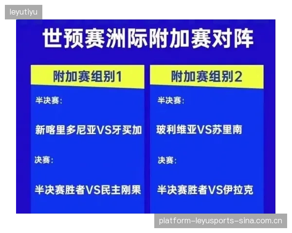 2026世界杯抽签堪称数学题，多队晋级路线完全不同